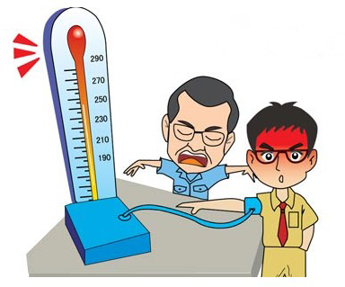 高血压常识